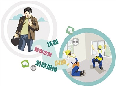 ��(li��n)�W(w��ng)���b��ƽ�_ģʽ���Ҫ���ˆ᣿