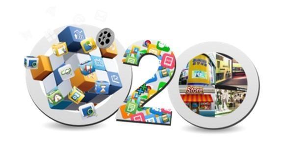 ���WO2O�b���ܷ�����y�b�ޣ�