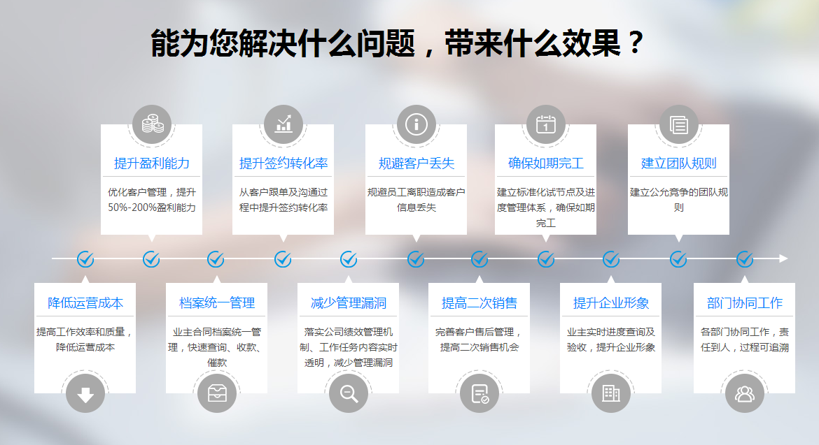 ERP���M�� ��Θ����b���I�°�D