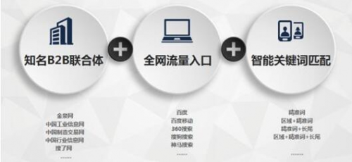 ��I��ʲô���Ҫ���W�j�I�N